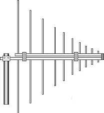 Log Periodic Dipole Array - logaritmikus-periodikus (dipól)antenna